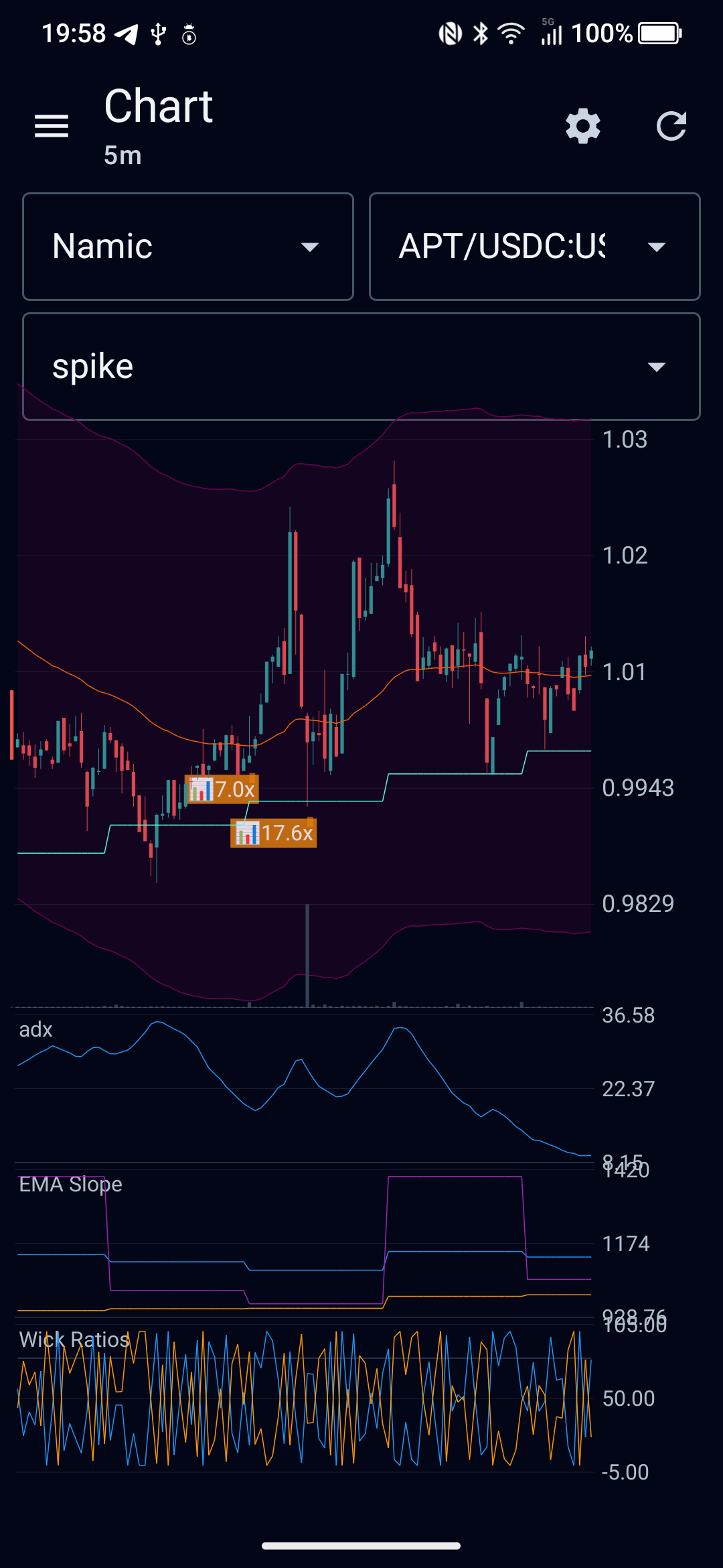 FreqDroid screenshot